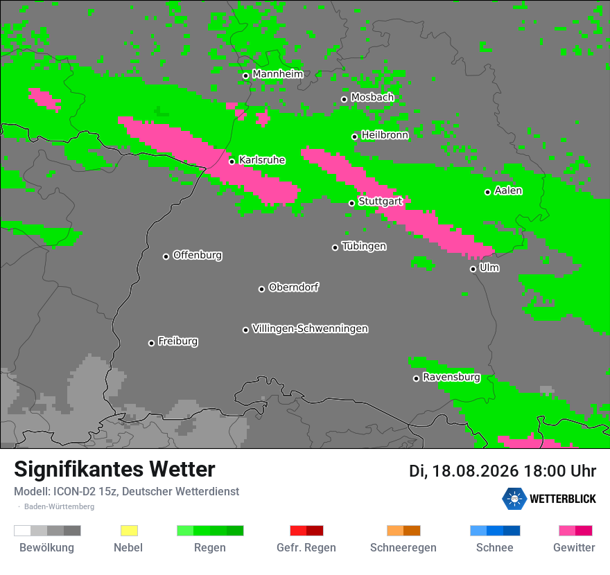 Signifikantes Wetter