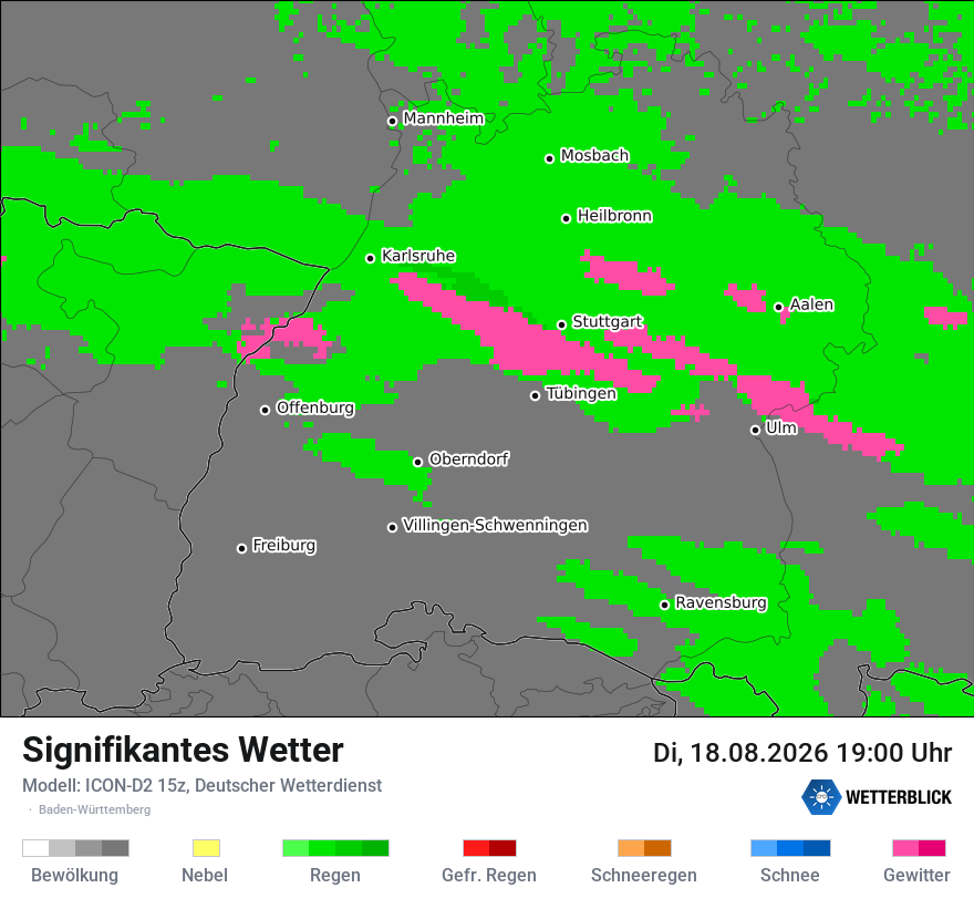 Signifikantes Wetter