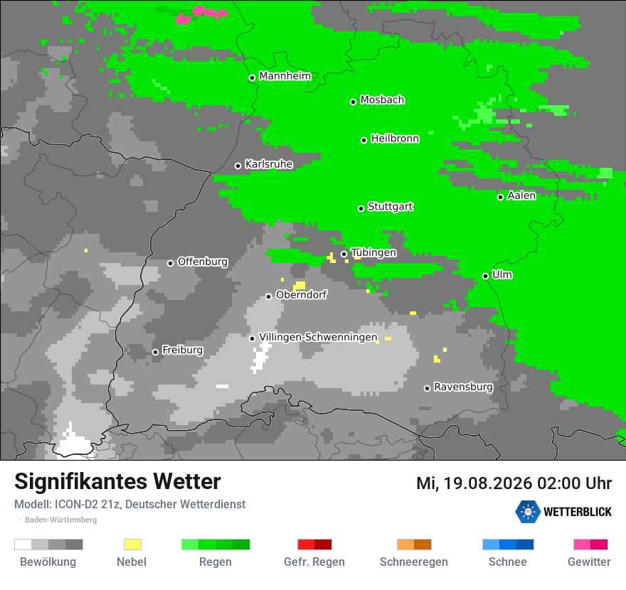 Signifikantes Wetter
