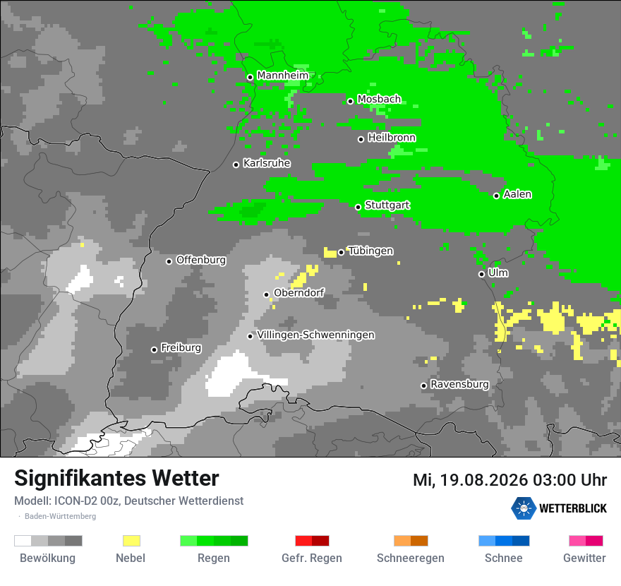 Signifikantes Wetter