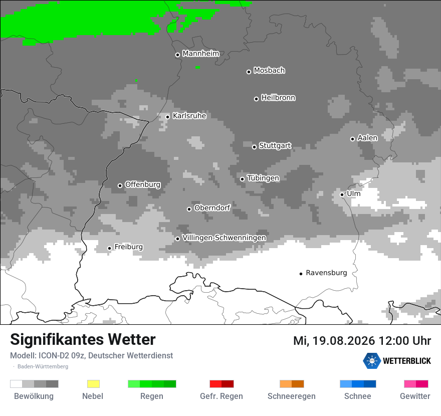 Signifikantes Wetter