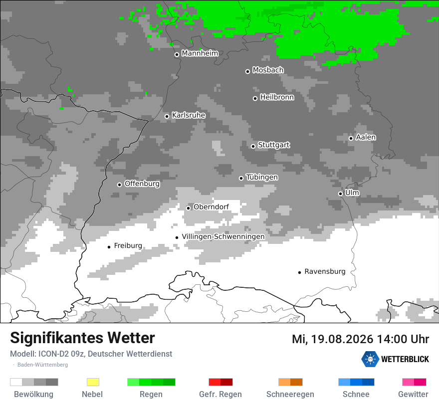 Signifikantes Wetter