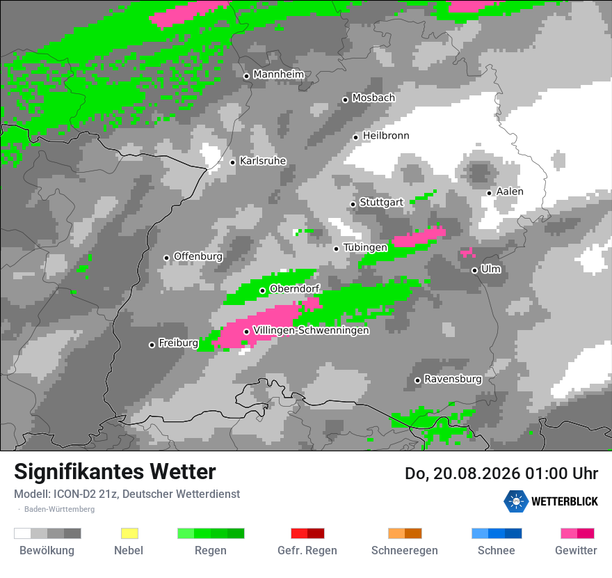 Signifikantes Wetter