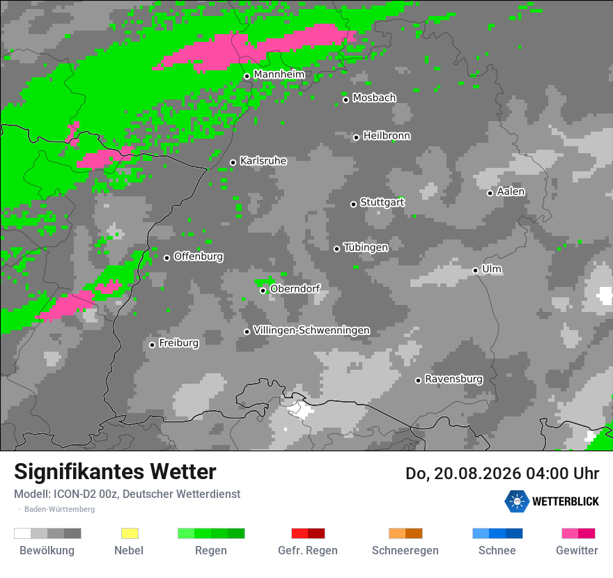 Signifikantes Wetter