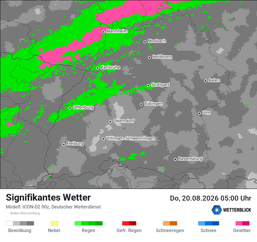 Signifikantes Wetter