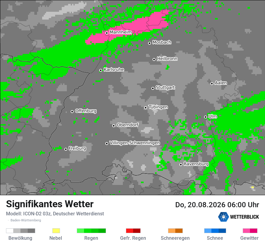 Signifikantes Wetter