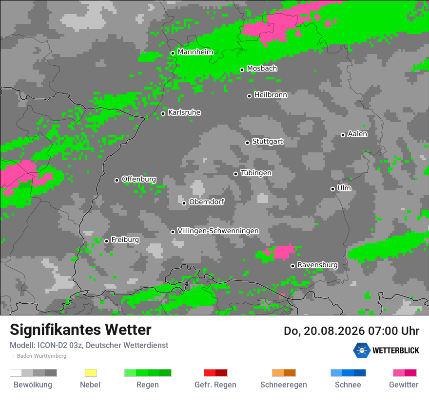 Signifikantes Wetter
