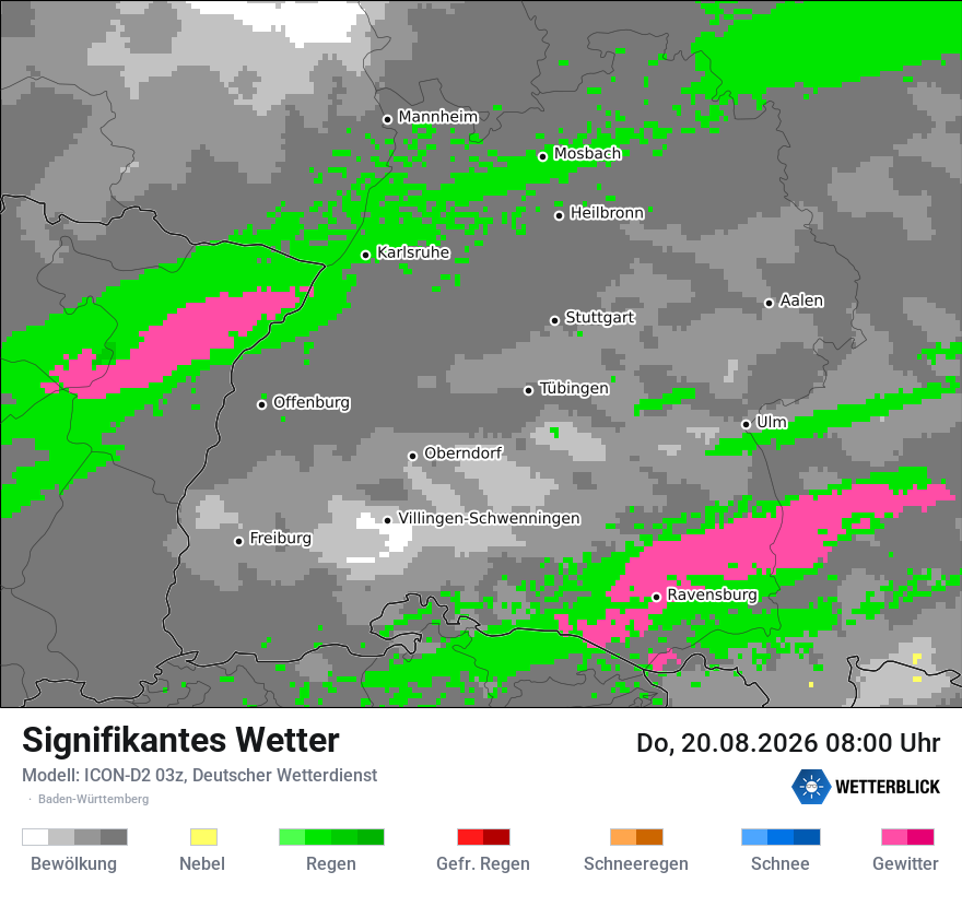 Signifikantes Wetter