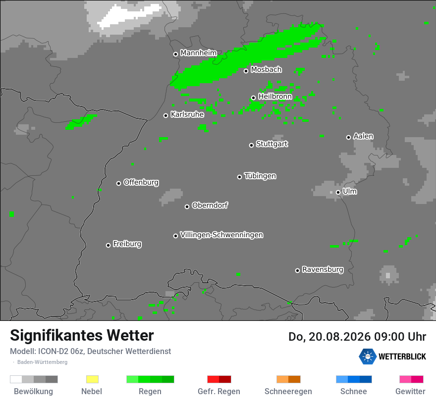 Signifikantes Wetter