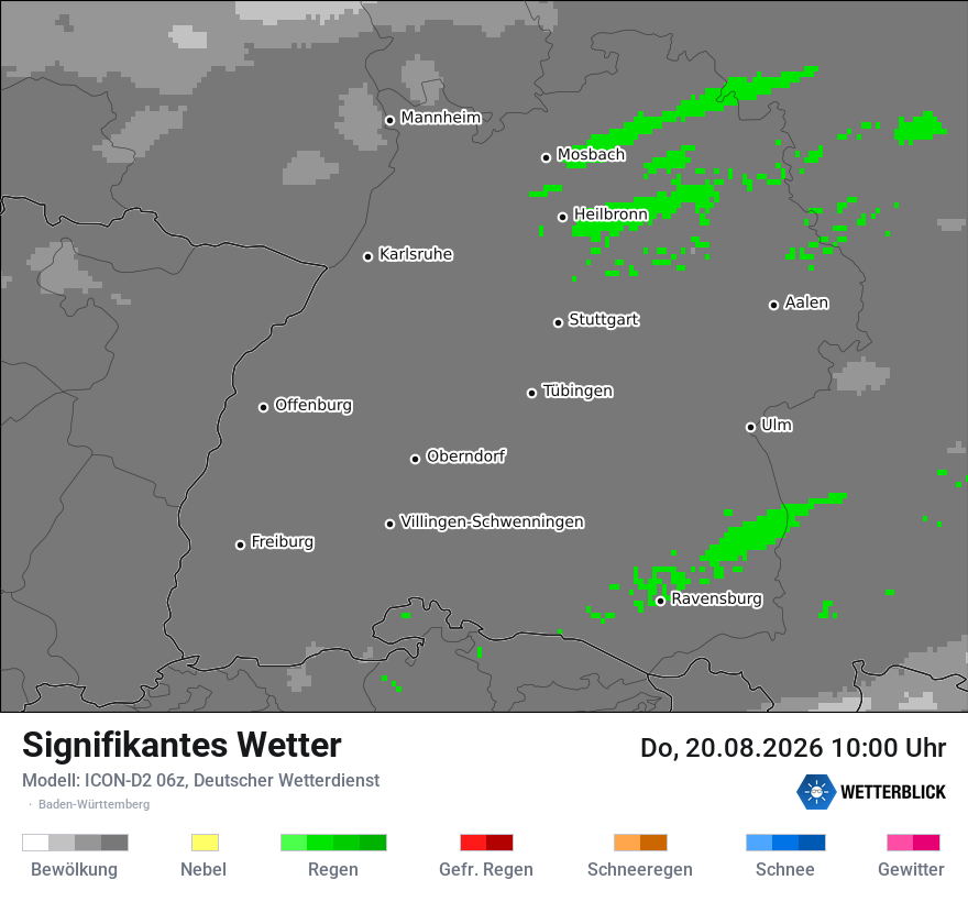 Signifikantes Wetter