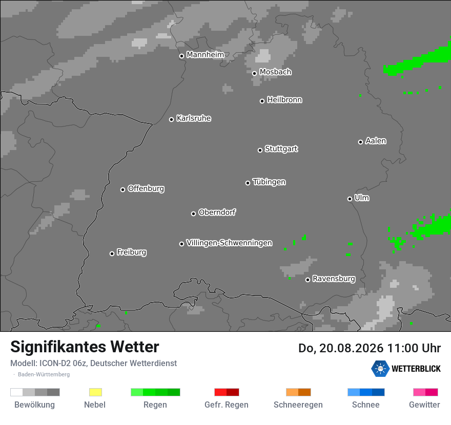 Signifikantes Wetter