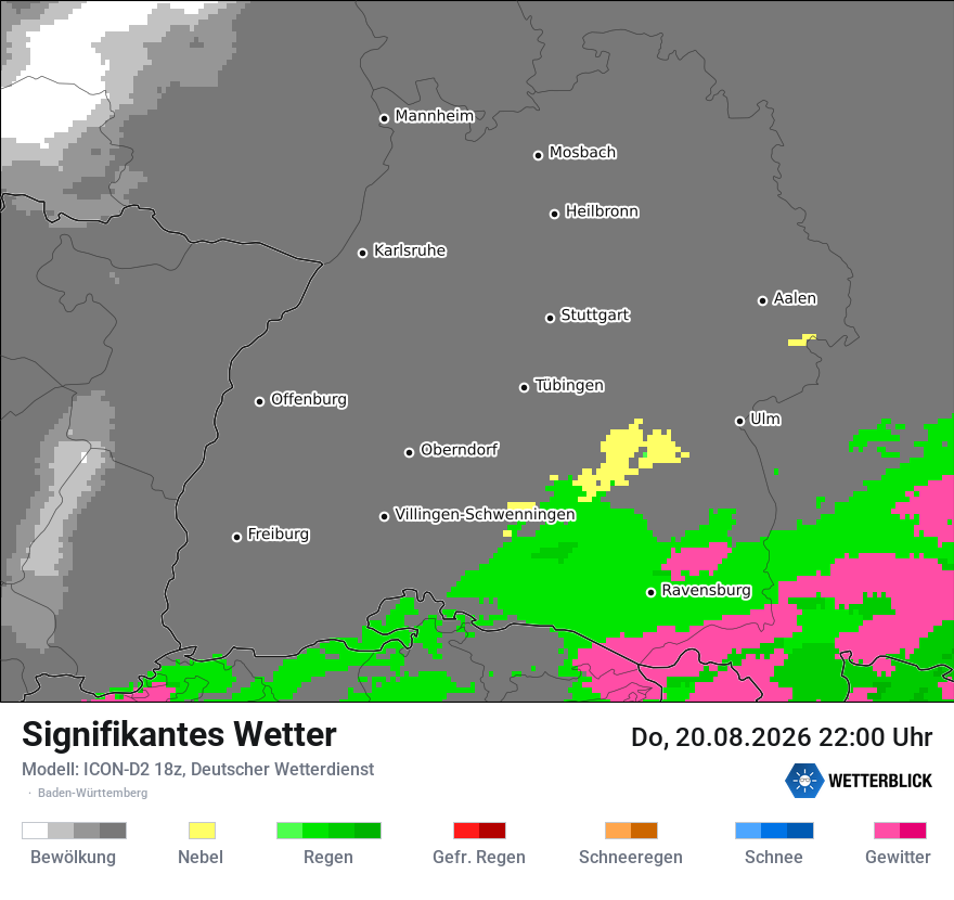 Signifikantes Wetter