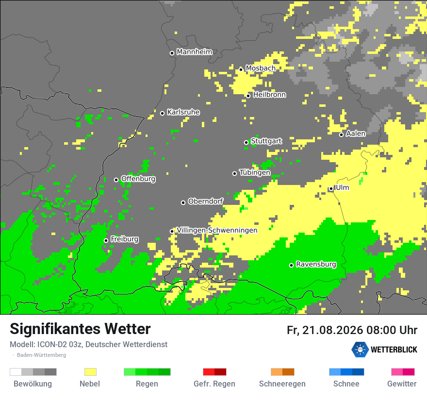 Signifikantes Wetter