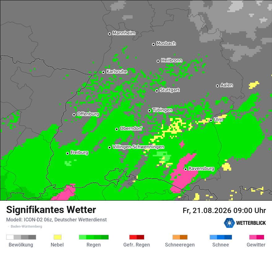 Signifikantes Wetter