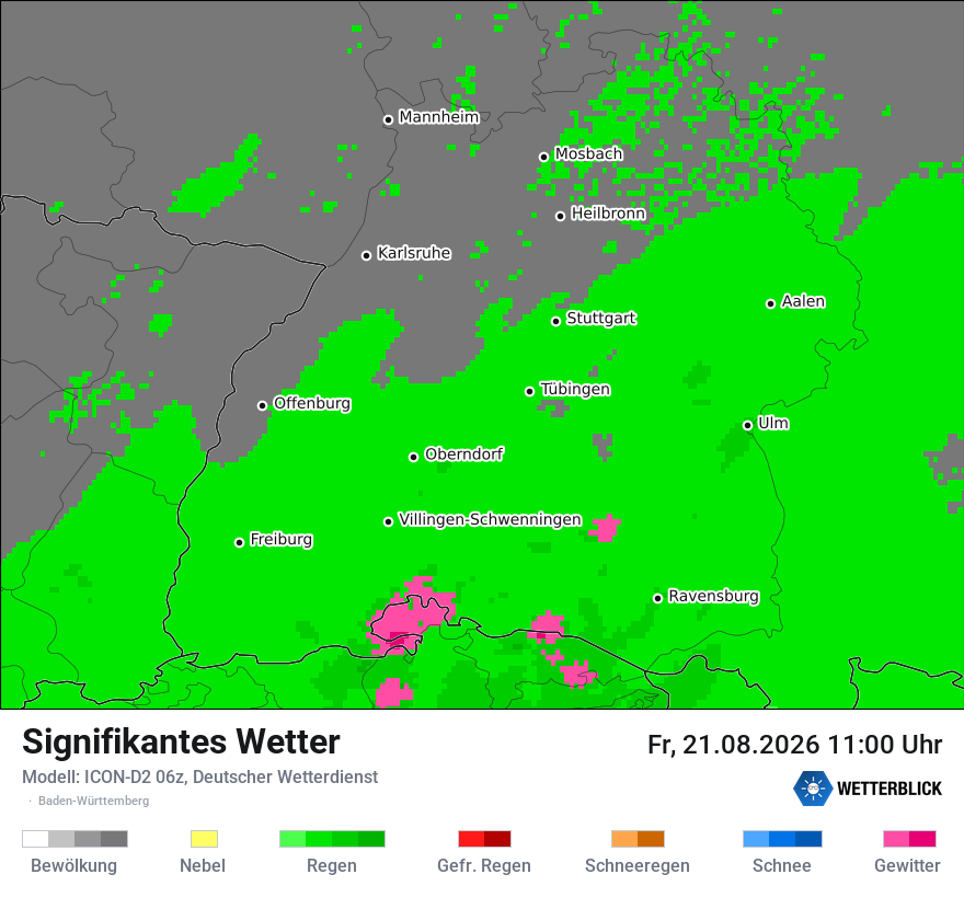 Signifikantes Wetter