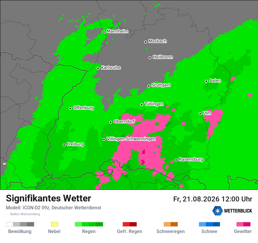 Signifikantes Wetter