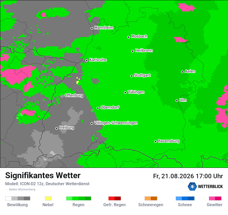 Signifikantes Wetter