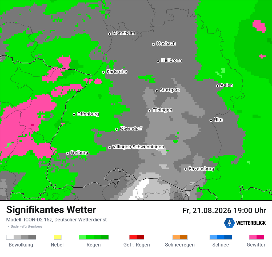 Signifikantes Wetter