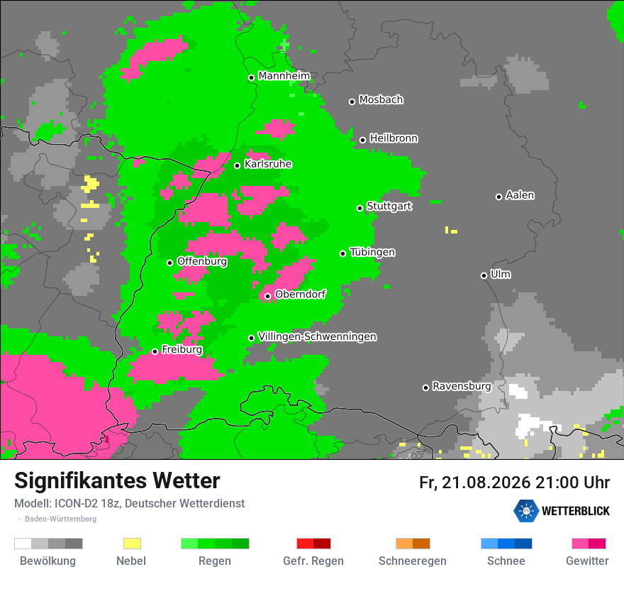 Signifikantes Wetter