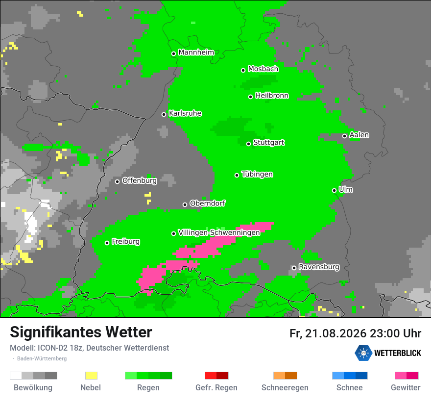 Signifikantes Wetter