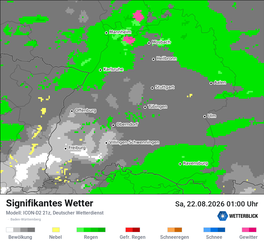 Signifikantes Wetter