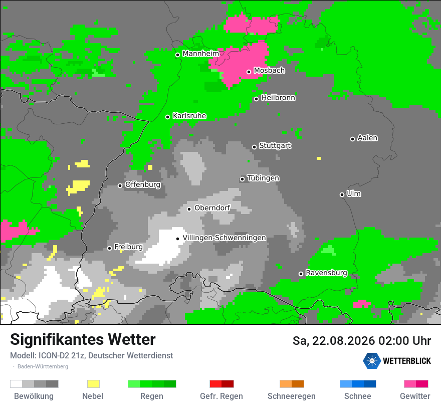 Signifikantes Wetter