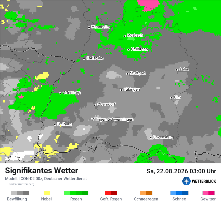 Signifikantes Wetter