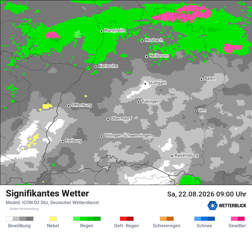 Signifikantes Wetter