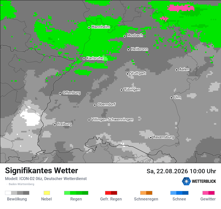 Signifikantes Wetter