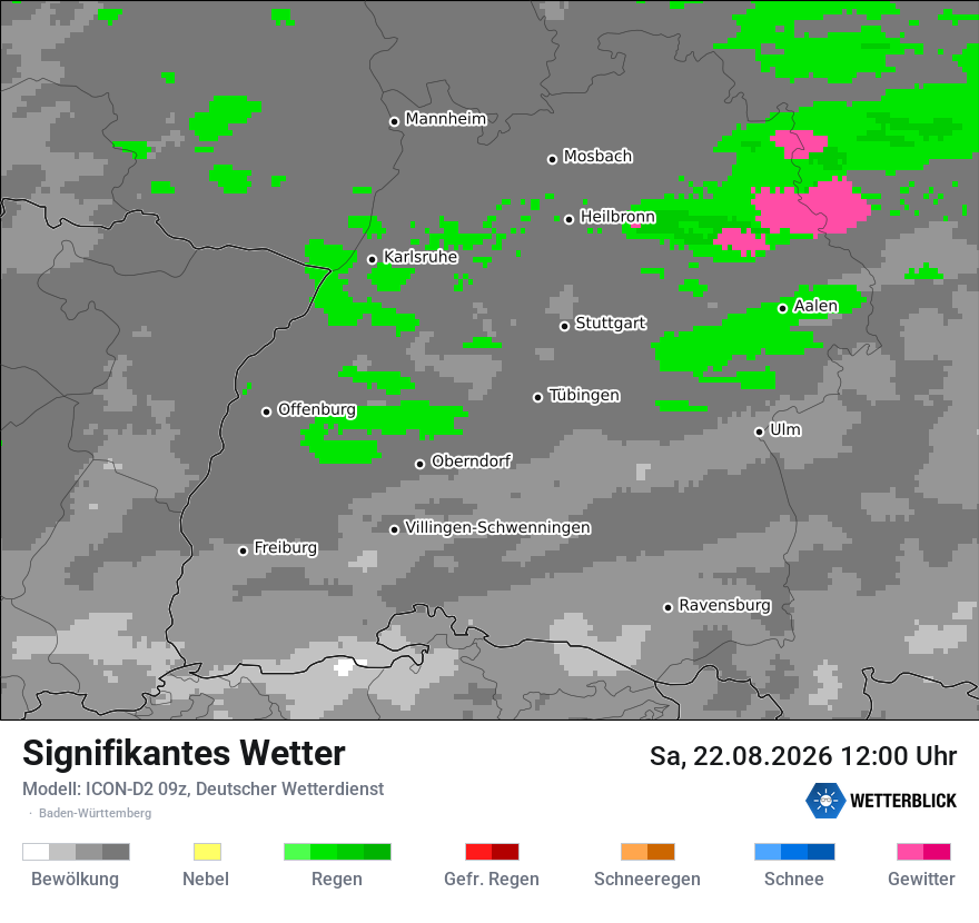 Signifikantes Wetter