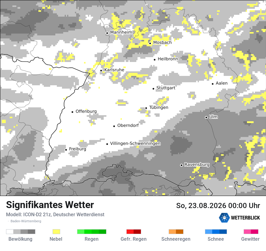 Signifikantes Wetter
