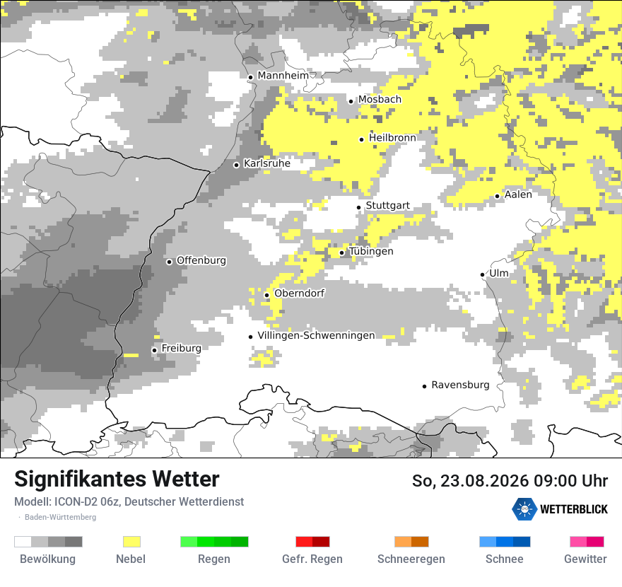 Signifikantes Wetter
