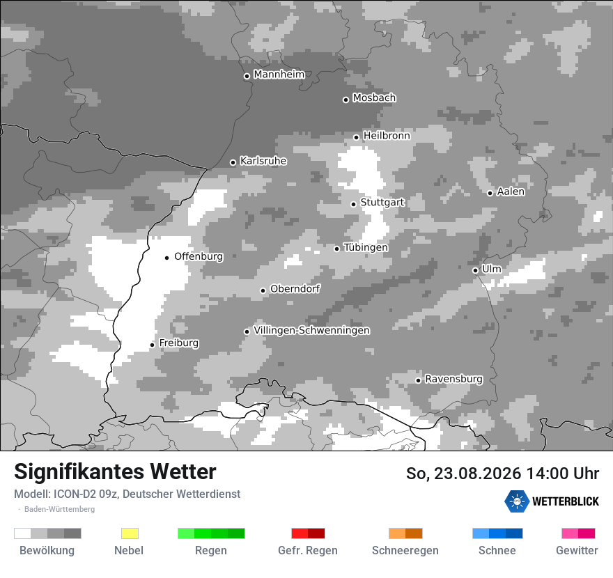 Signifikantes Wetter