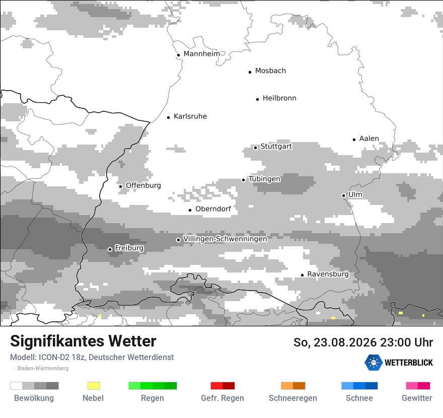 Signifikantes Wetter