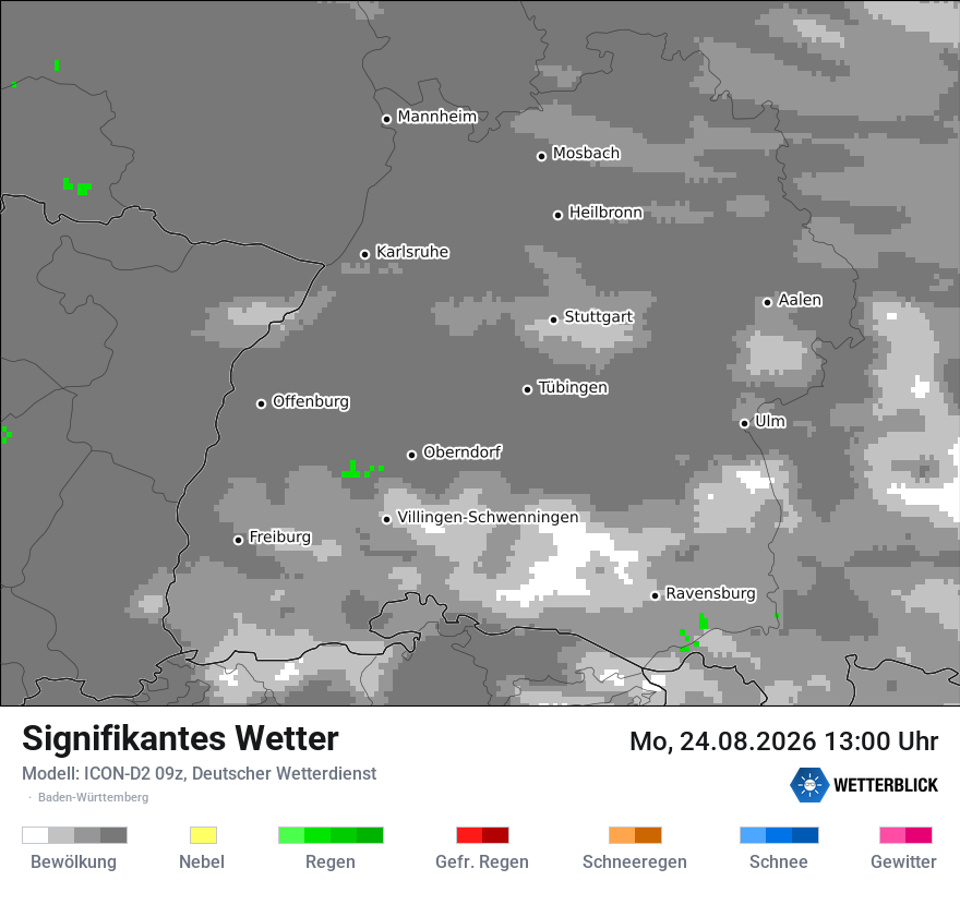 Signifikantes Wetter