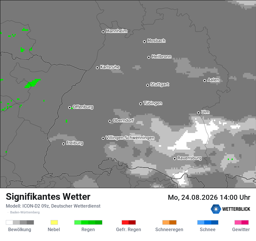 Signifikantes Wetter