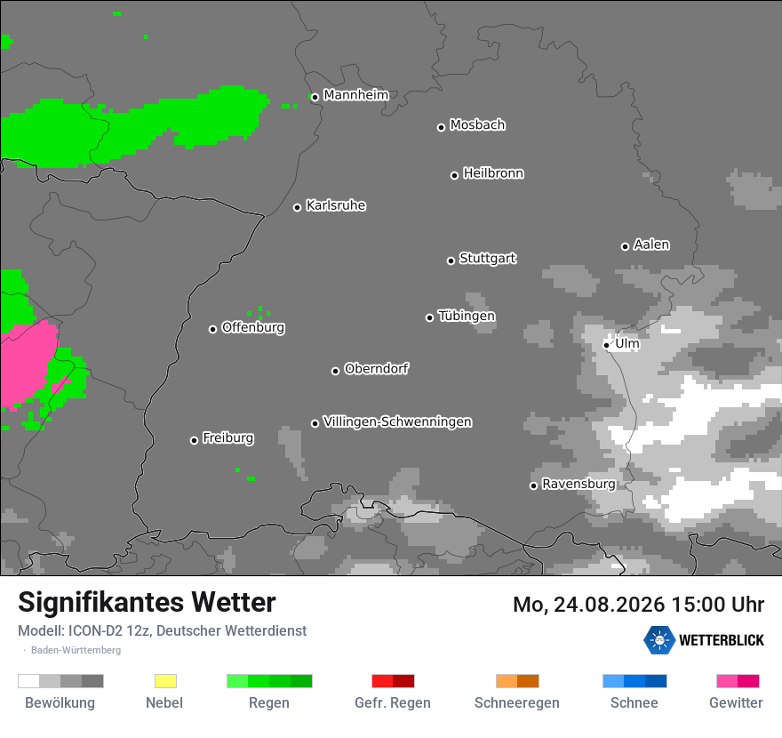Signifikantes Wetter