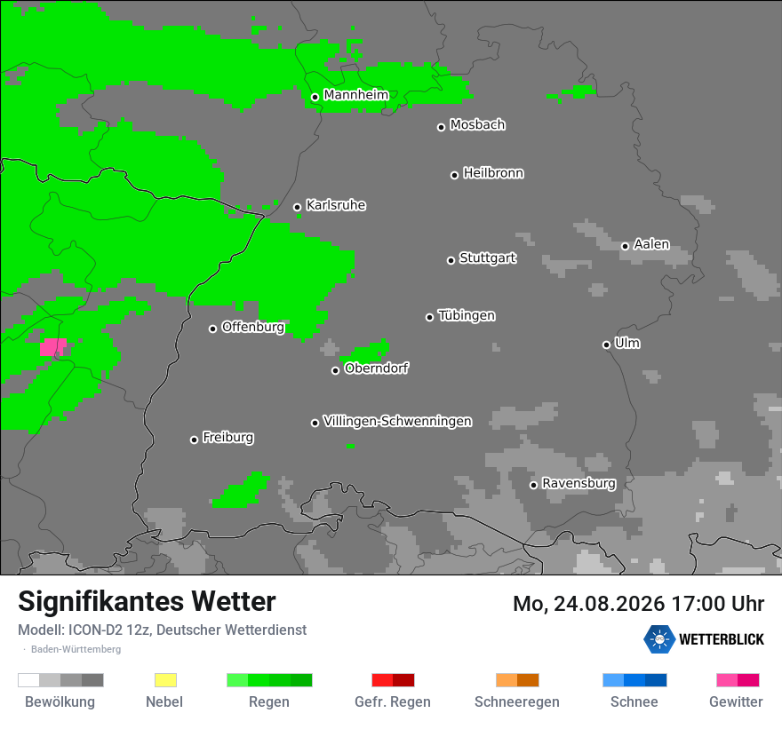 Signifikantes Wetter