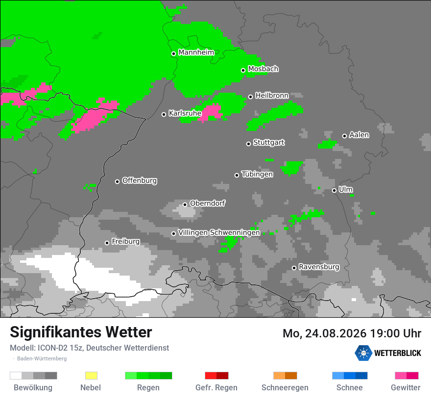 Signifikantes Wetter