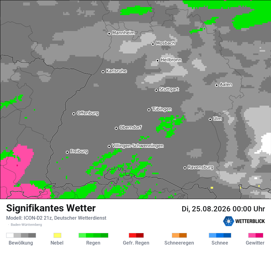 Signifikantes Wetter
