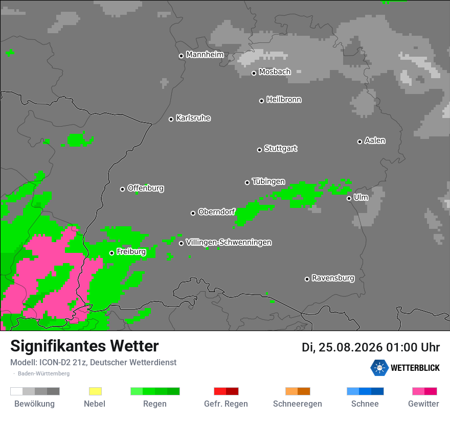 Signifikantes Wetter