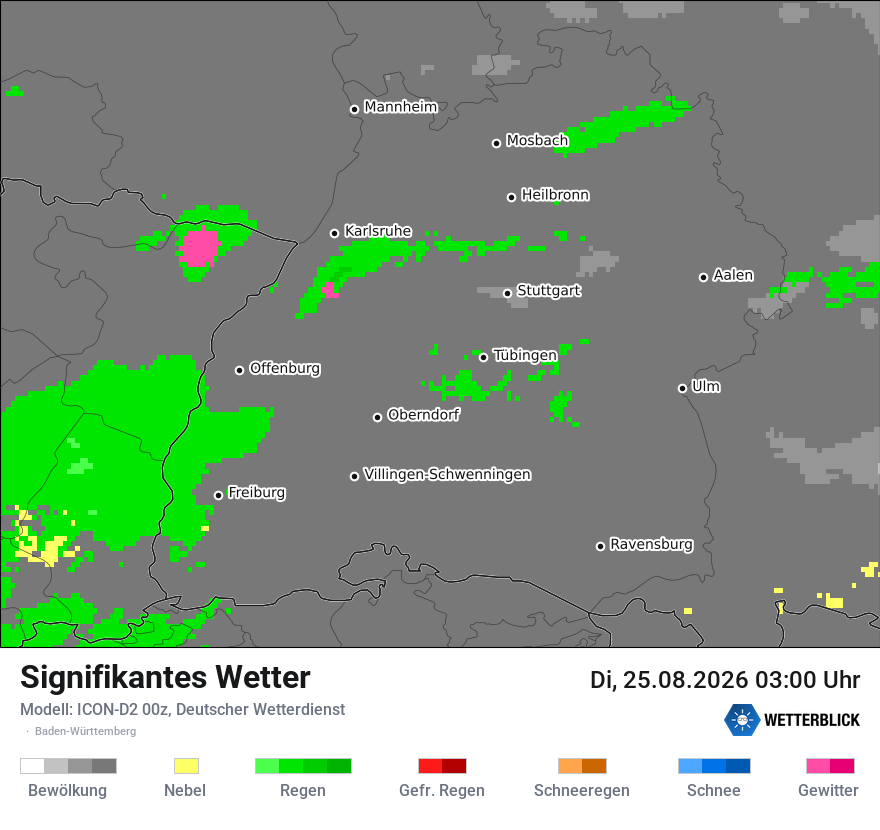 Signifikantes Wetter