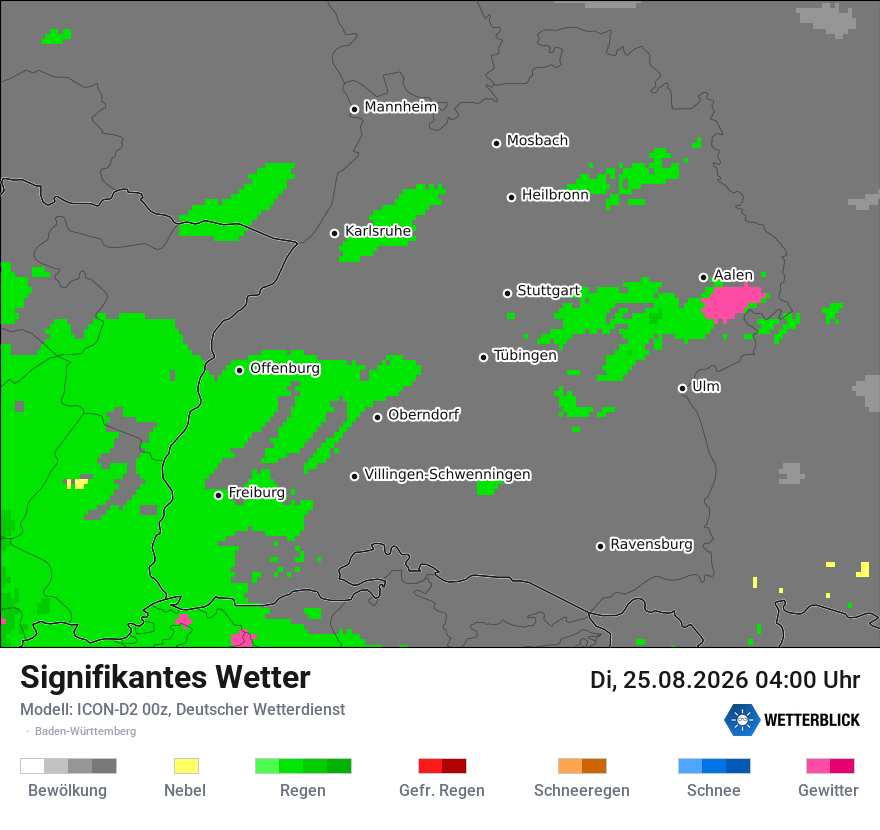 Signifikantes Wetter