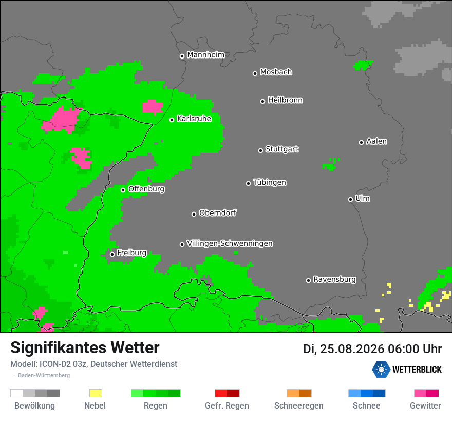 Signifikantes Wetter