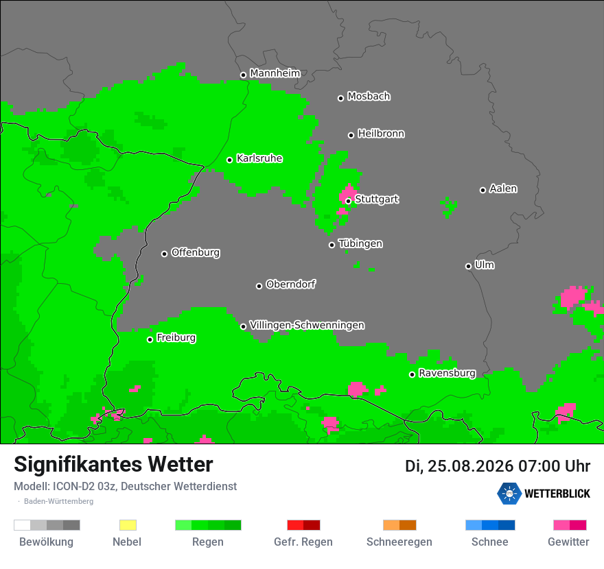 Signifikantes Wetter