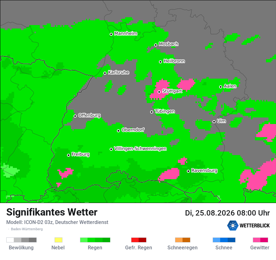 Signifikantes Wetter