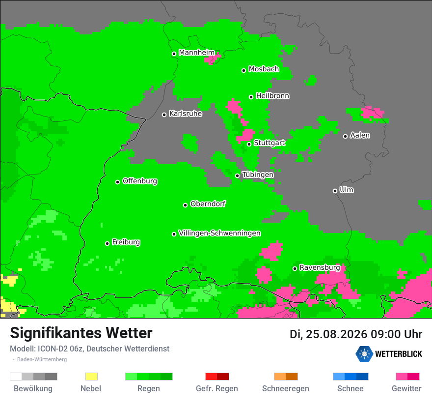 Signifikantes Wetter