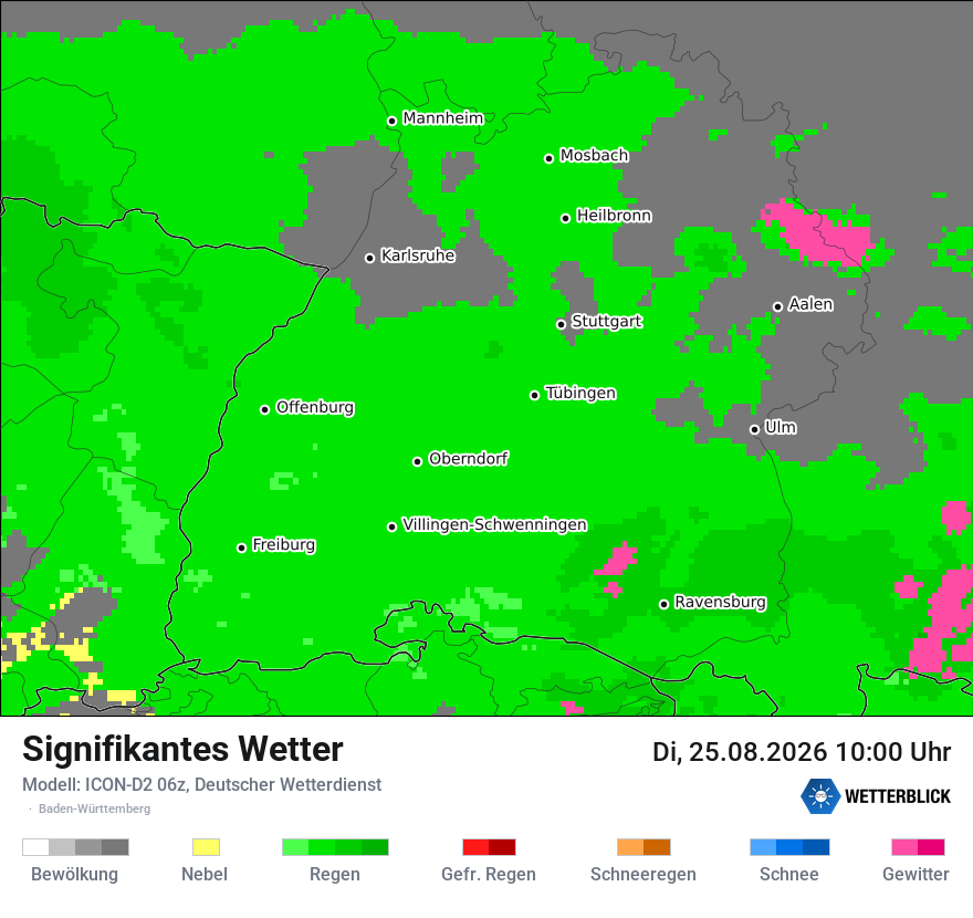Signifikantes Wetter