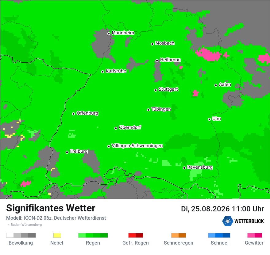 Signifikantes Wetter
