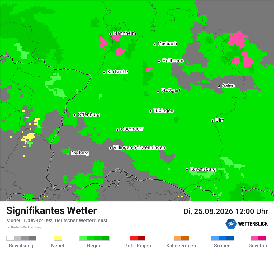 Signifikantes Wetter